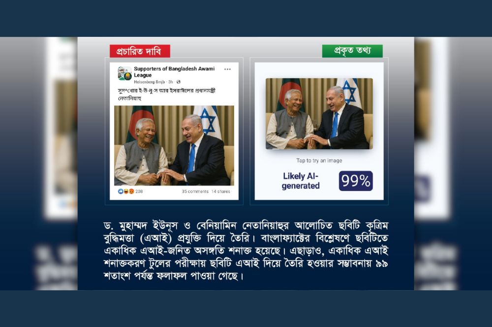 ড. মুহাম্মদ ইউনূস ও বেনিয়ামিন নেতানিয়াহুর এই ছবিটি বাস্তব নয়